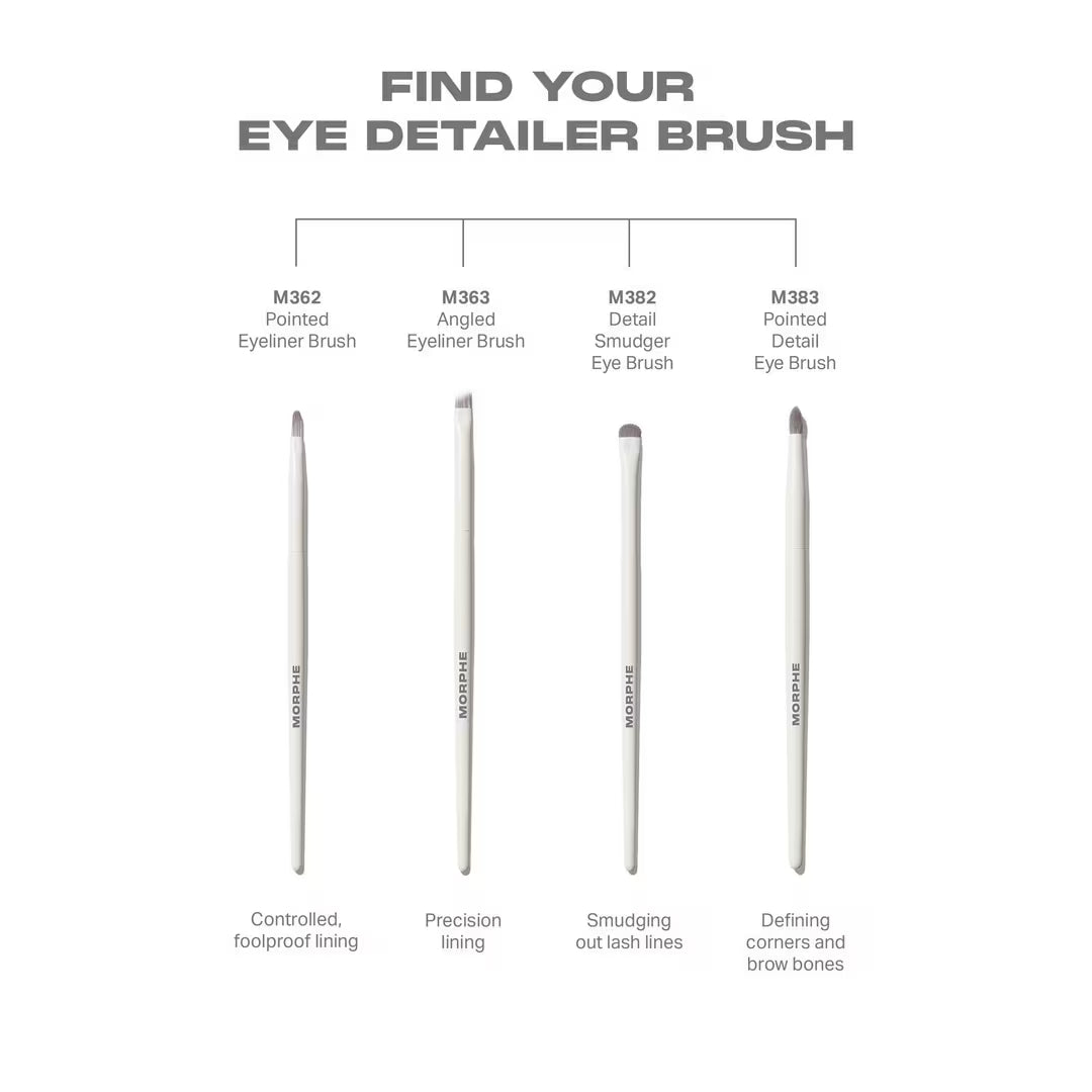 M363 Angled Eyeliner Brush