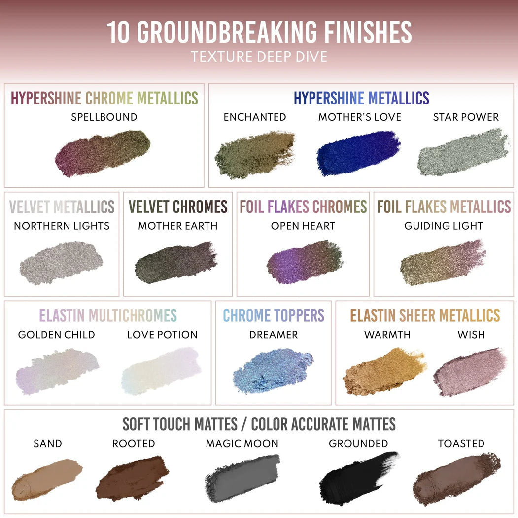 Lightwork Freedom Palette VII