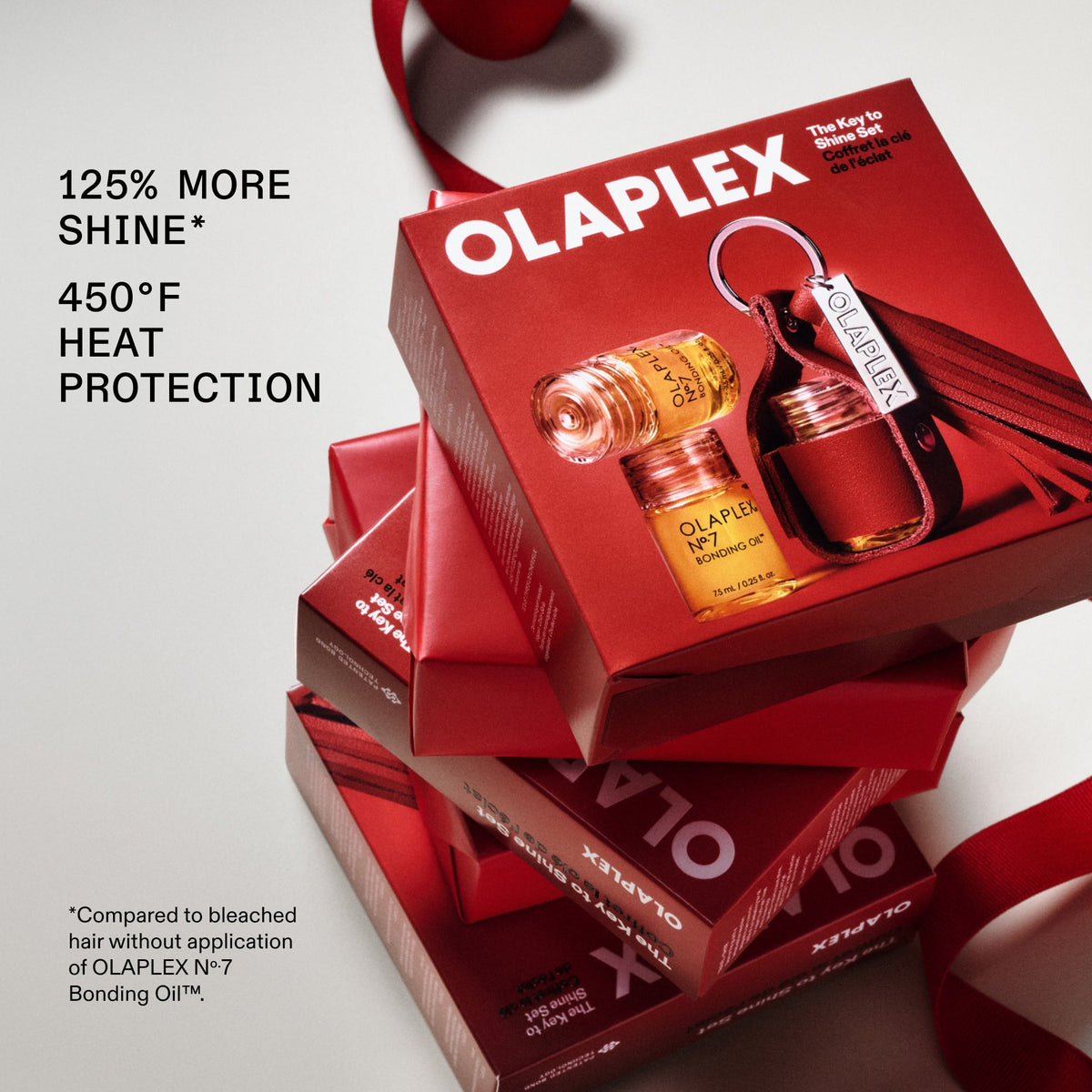 OLAPLEX The Key to Shine Set — protección térmica y control del frizz, imagen 4