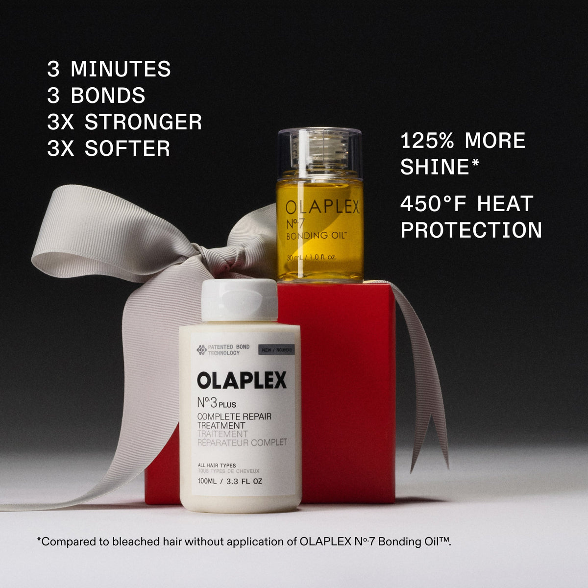 OLAPLEX Strength & Shine Set — información de fuerza y protección térmica, imagen 4