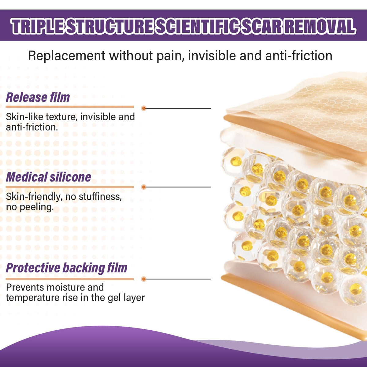 Estructura de las láminas PSECICI Silicone Scar Sheets de silicona grado médico