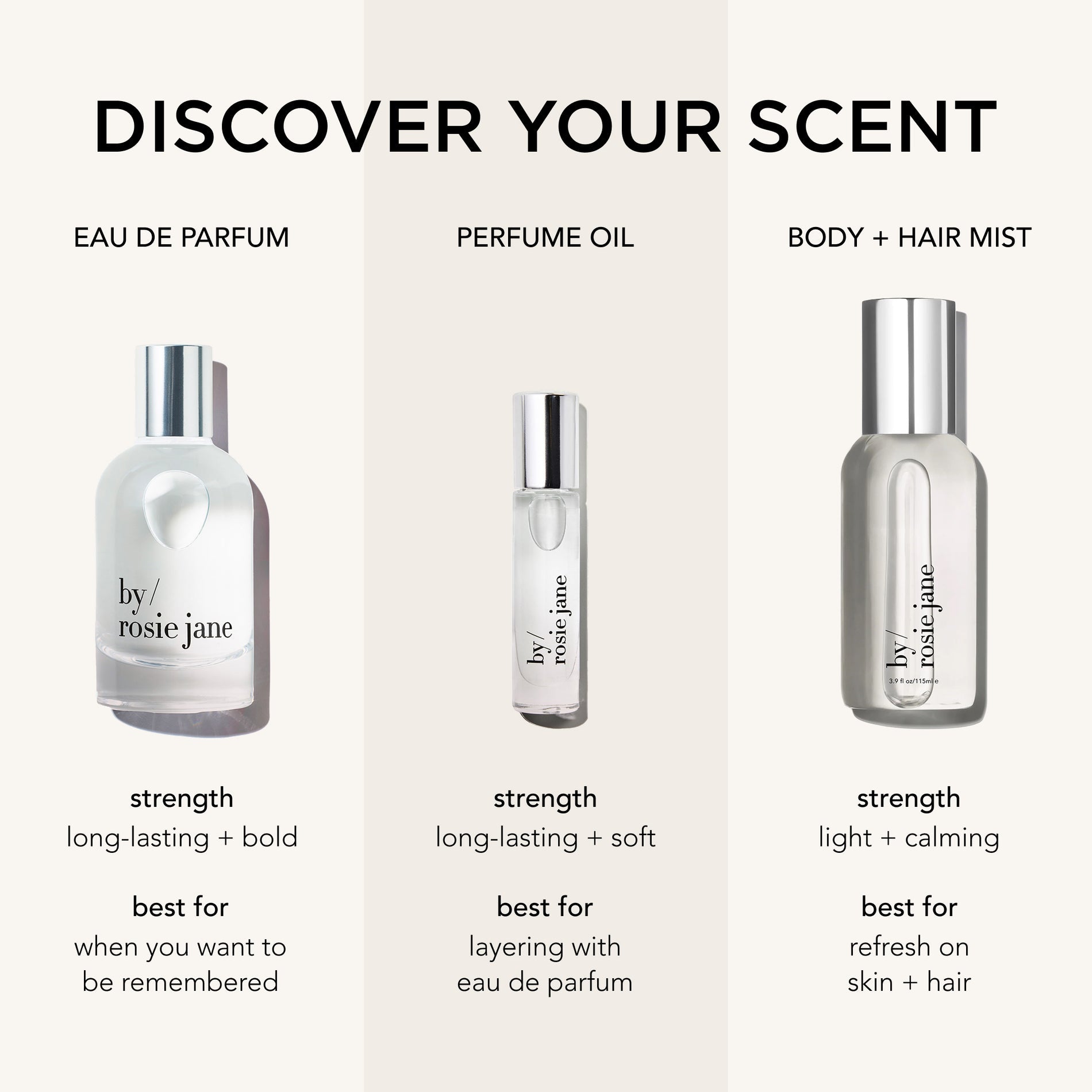 Dulce Perfume