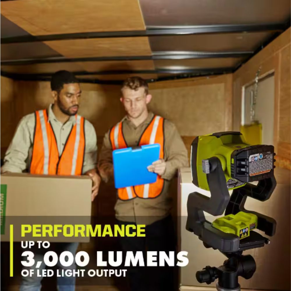 ONE+ 18V Hybrid LED Work Light