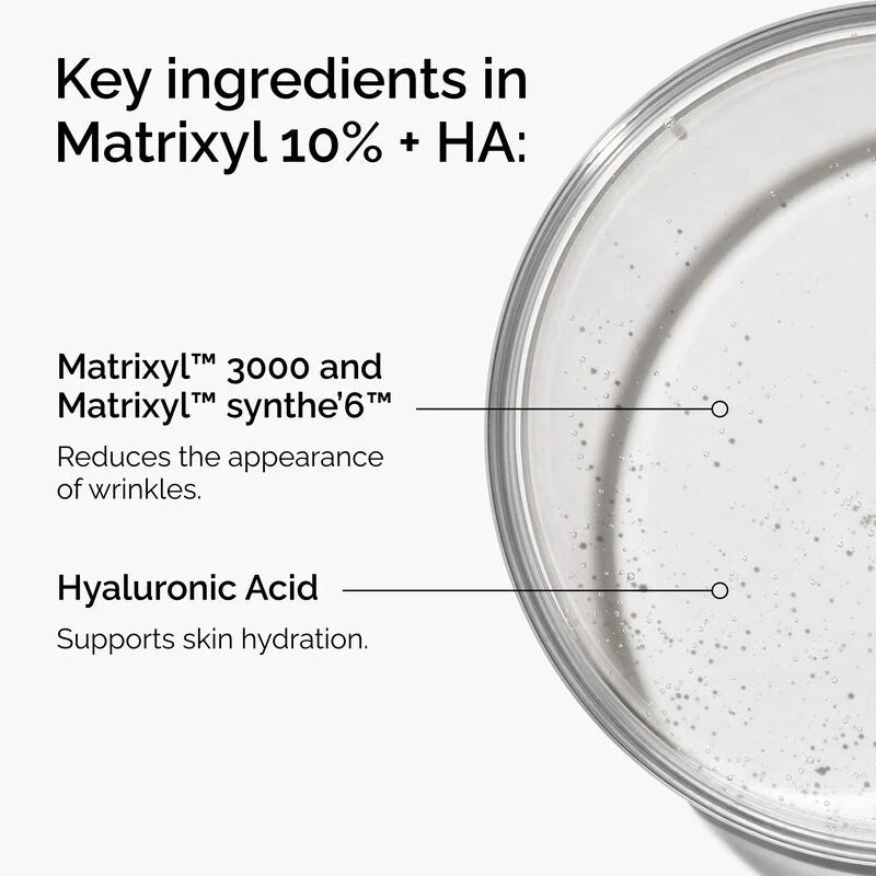 Matrixyl 10% + H.A.