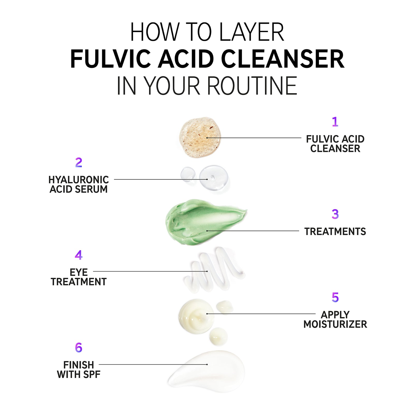 Fulvic Acid Brightening Cleanser