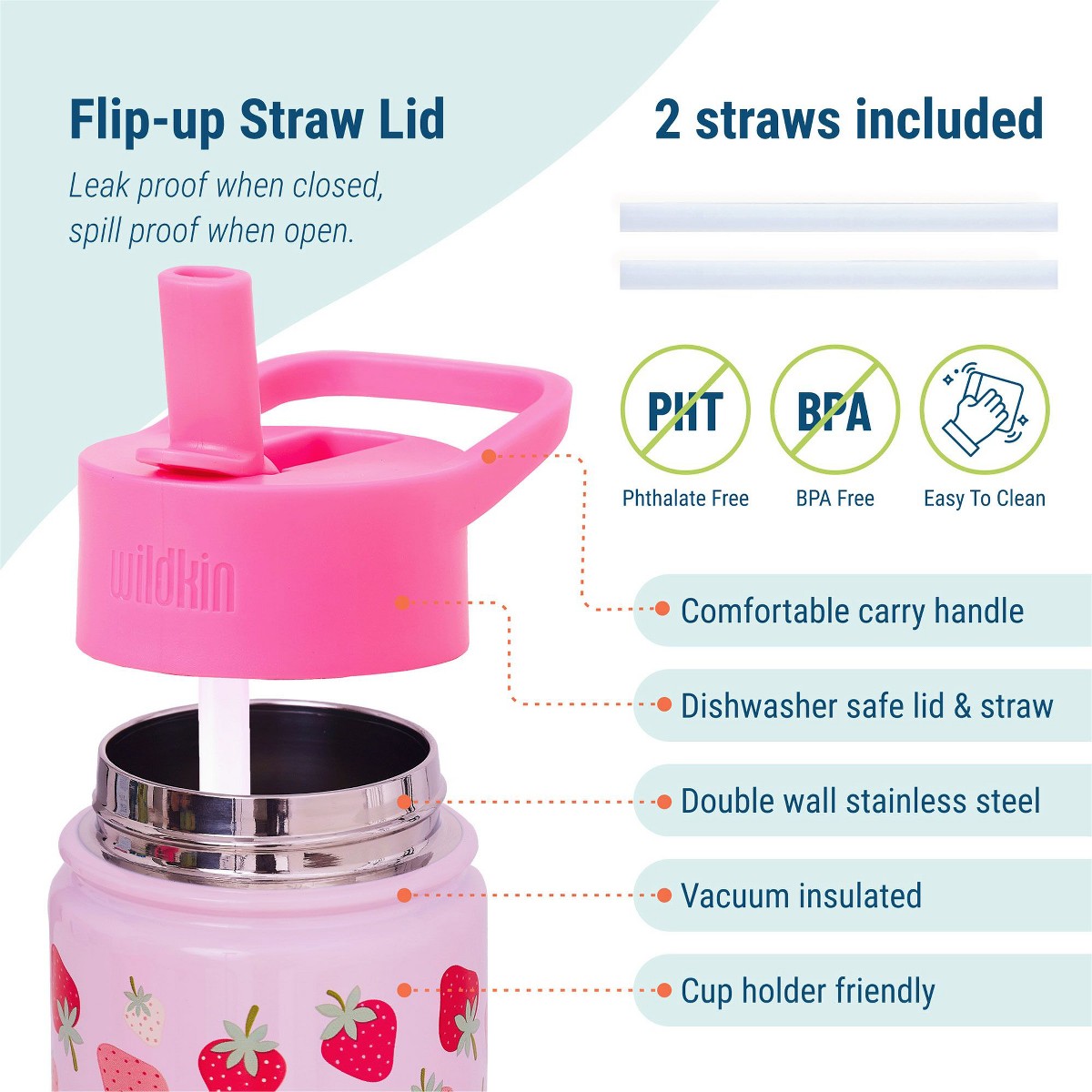 Botella Wildkin 414 ml con popote diseño Strawberry, detalle #color_WIK Strawberry