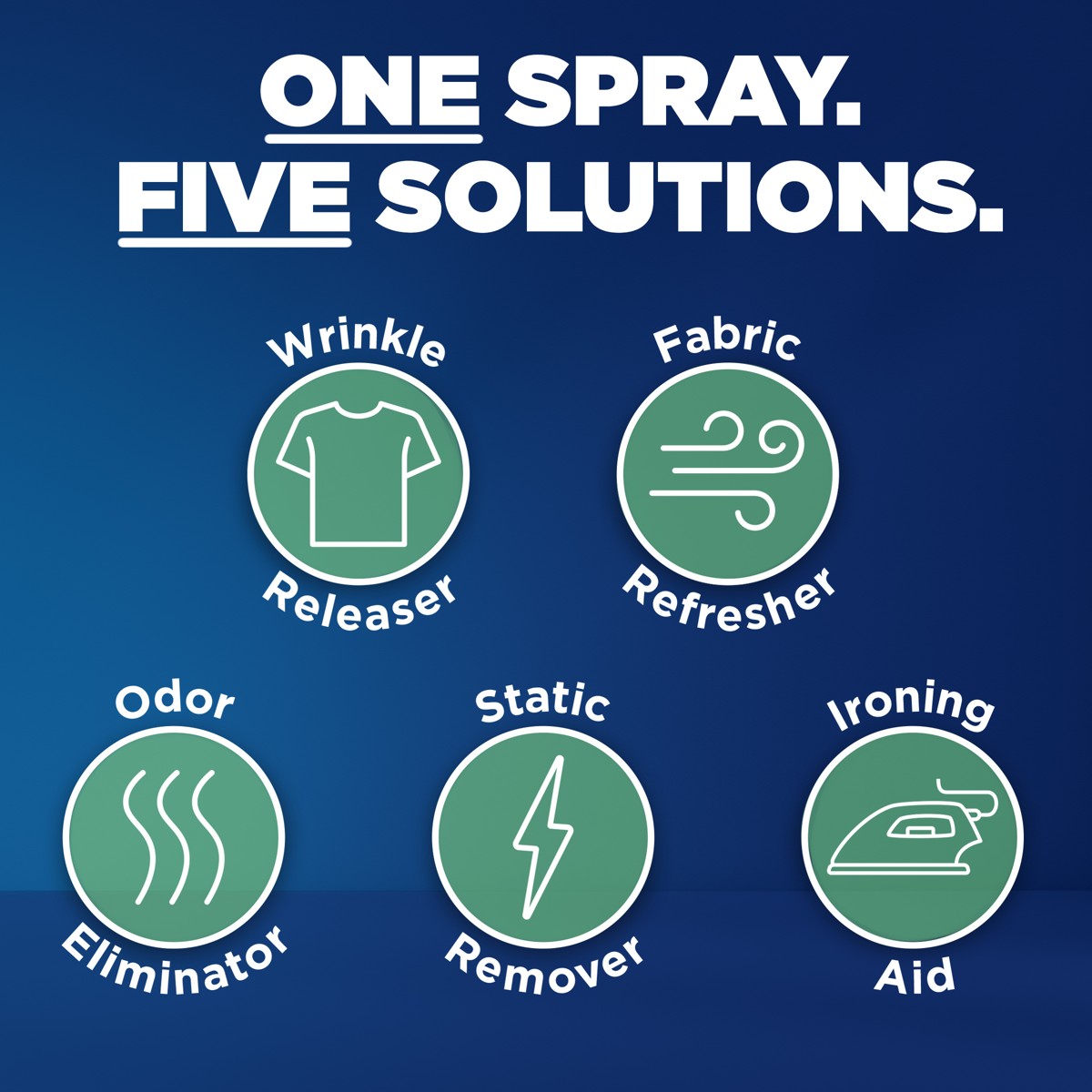 Presentación de viaje Downy Wrinkle Releaser para suavizar arrugas y refrescar ropa