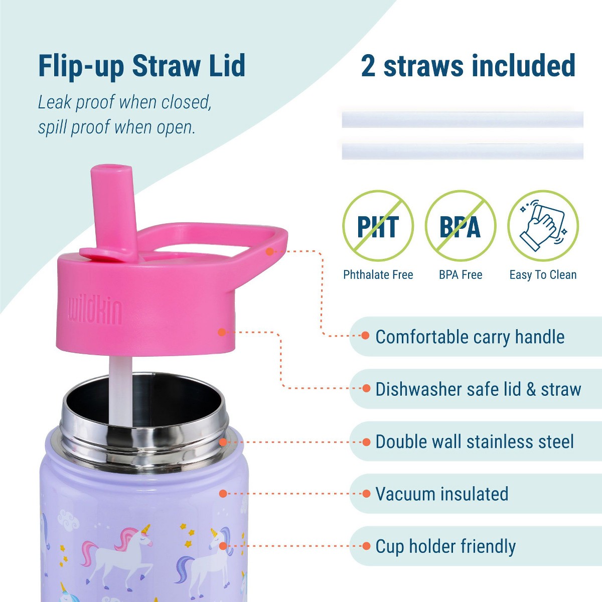 Botella Wildkin 414 ml con popote diseño Unicorn, detalle #color_WIK Unicorn