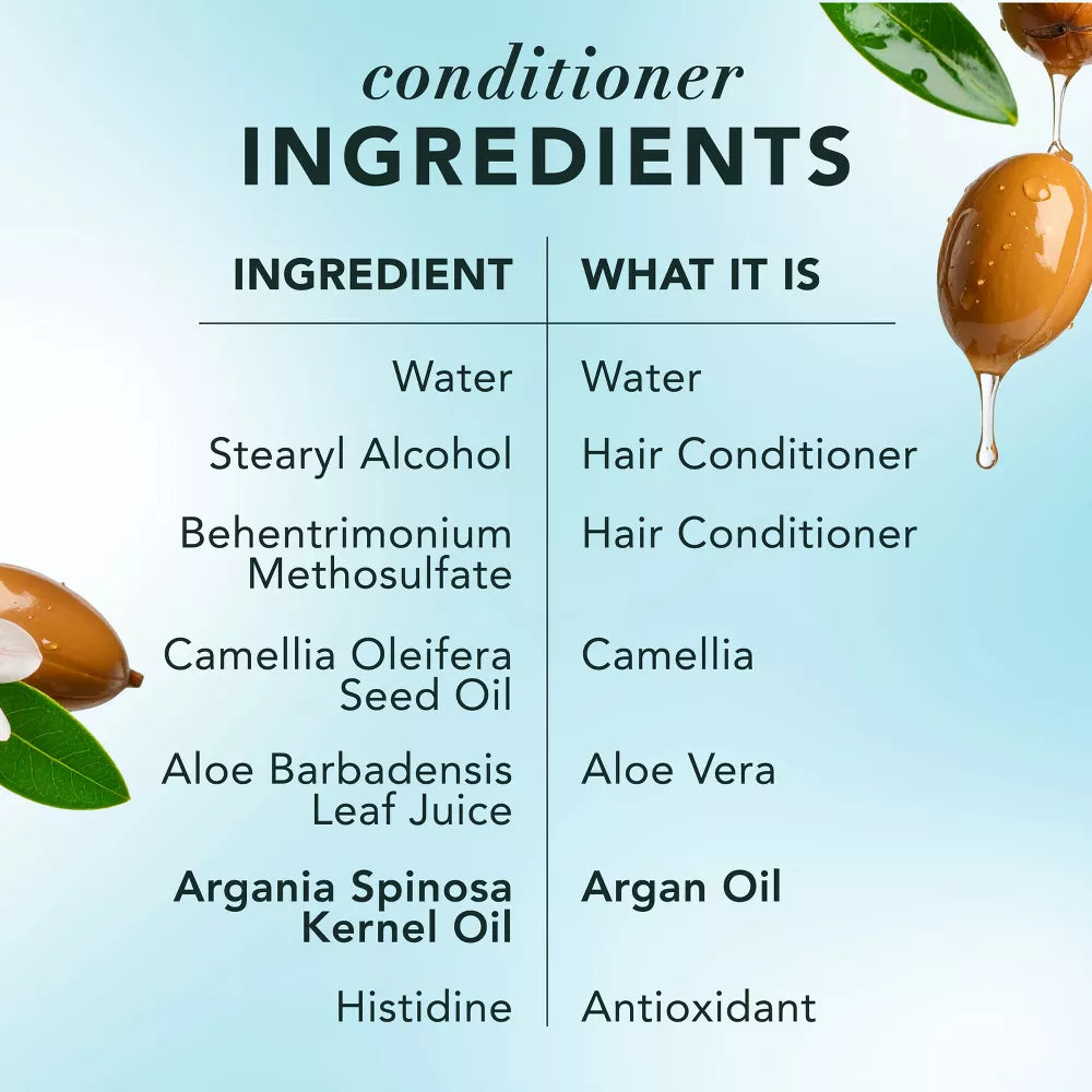 Pure Plants Blend Argan Oil Repairing Color-Safe Shampoo/Conditioner Dual Pack
