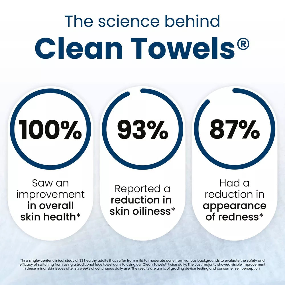 Clean Skin Club Travel Disposable Face Towel for Improved Skin