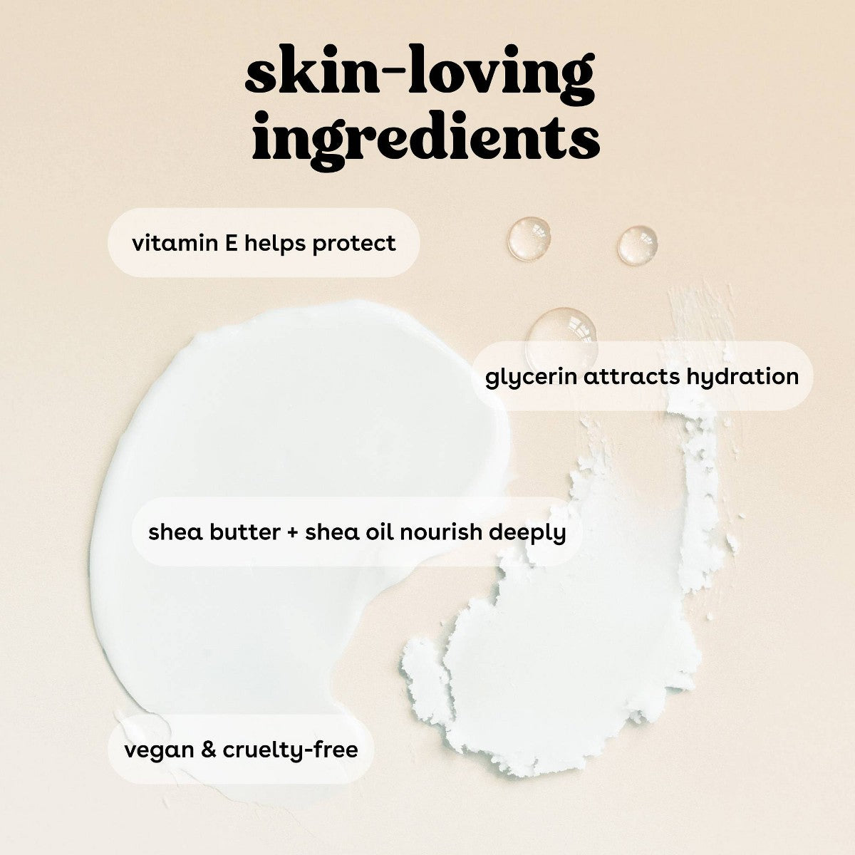 Ingredientes destacados de eos Shea Better Body Lotion Beach Waves