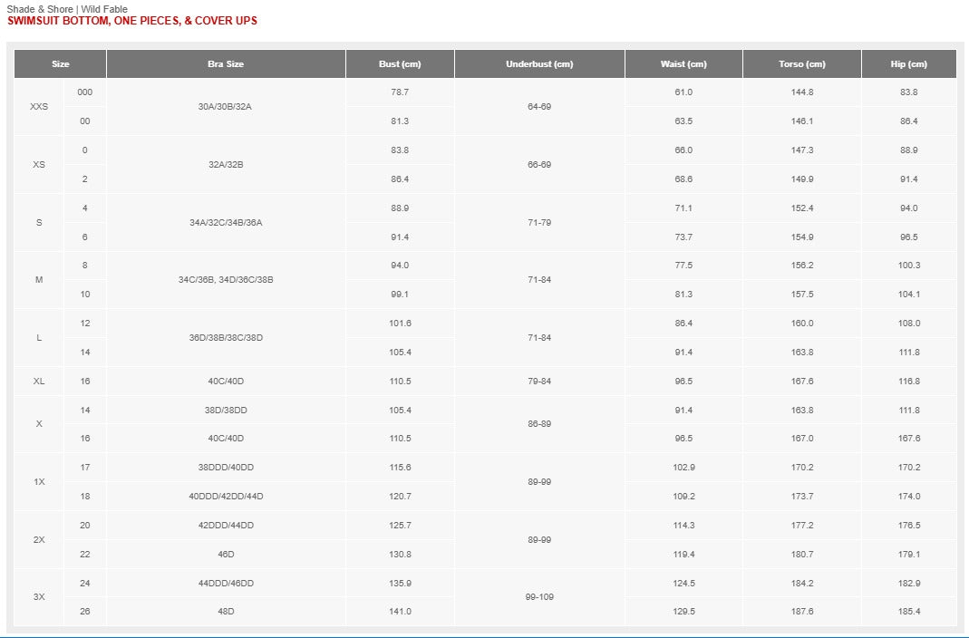 Guía de tallas traje de baño de mujer