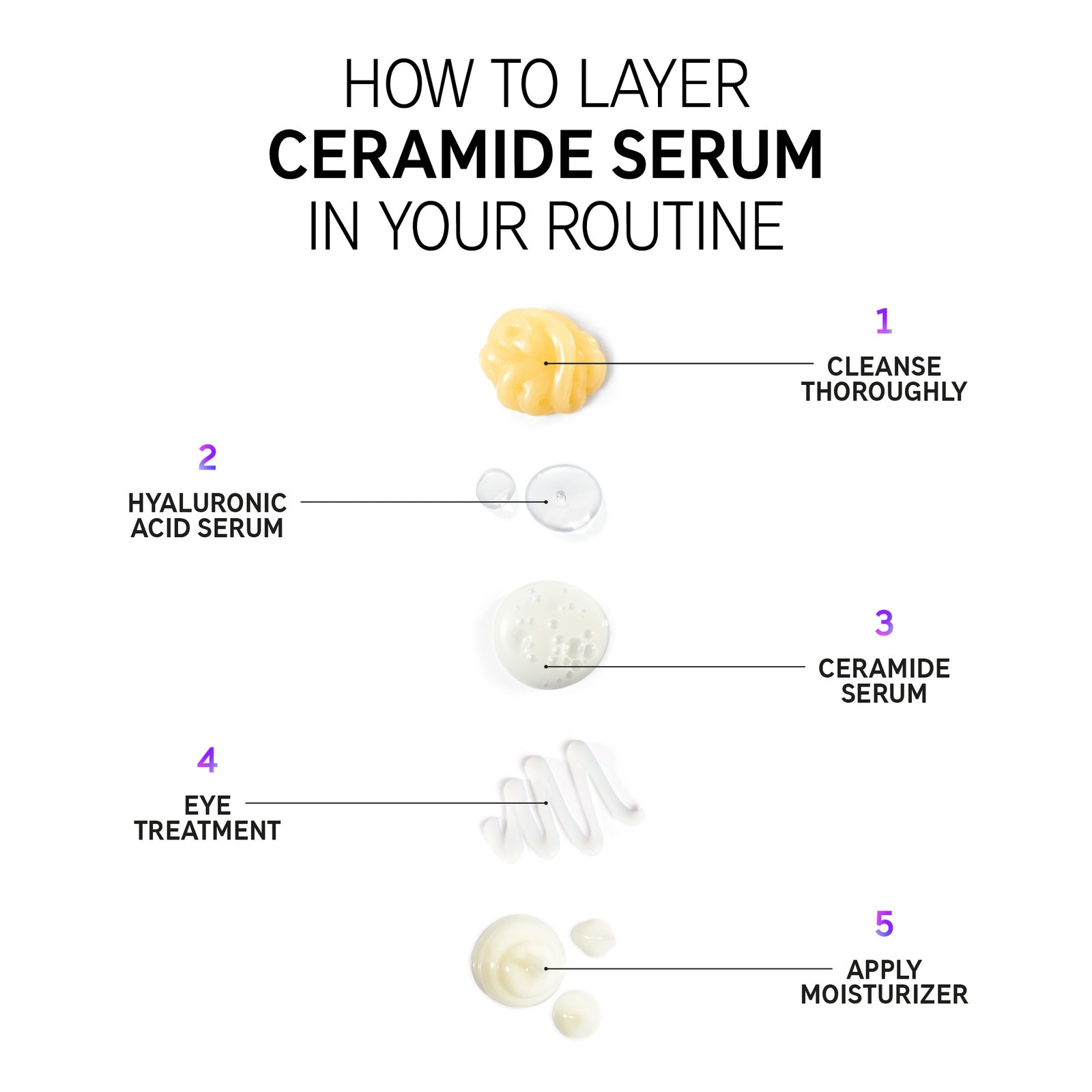 Ceramide Serum