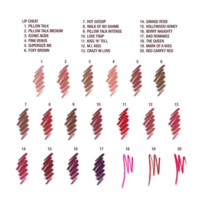 Charlotte's 3 Steps To Beautiful Lips