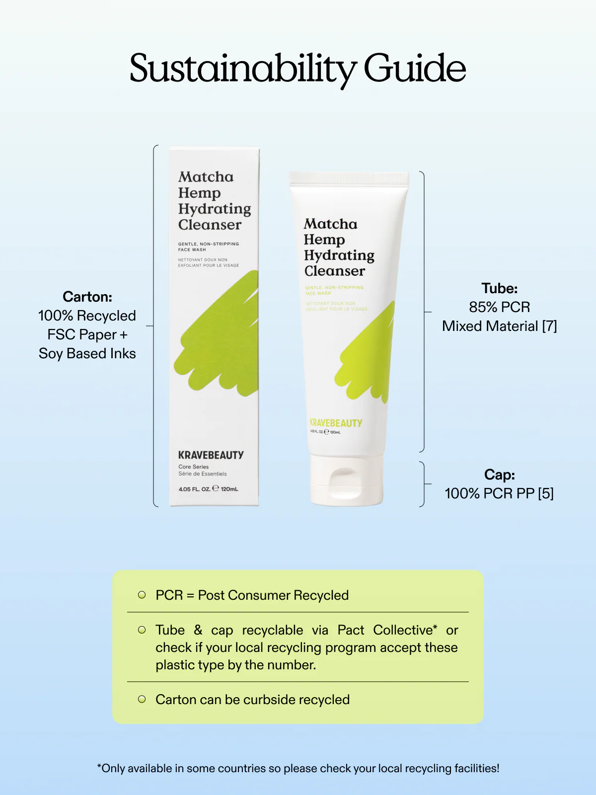 Matcha Hemp Hydrating Cleanser