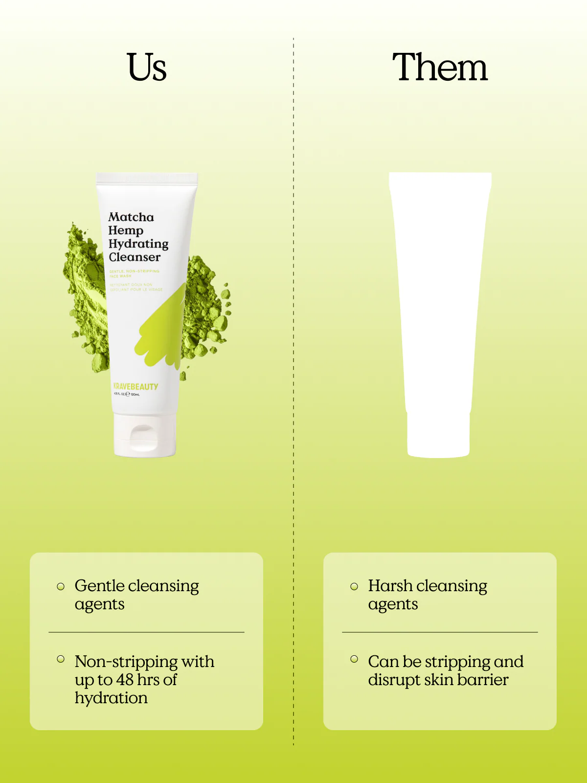 Matcha Hemp Hydrating Cleanser