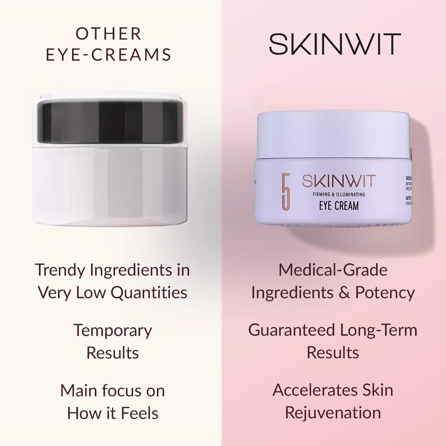 Firming & Illuminating EYE CREAM