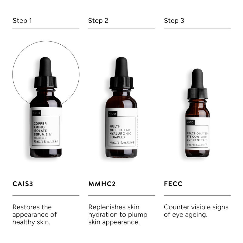 Copper Amino Isolate Serum 3 1:1 (CAIS3)