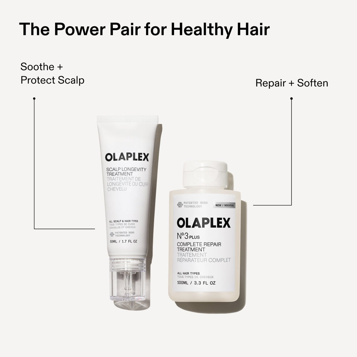 OLAPLEX Scalp Longevity Treatment rutina de aplicación