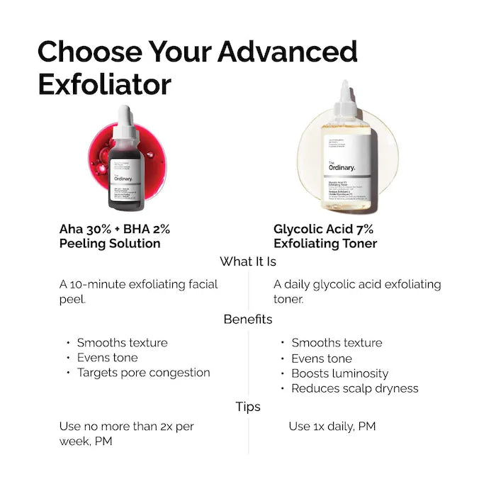 AHA 30% + BHA 2% Peeling Solution