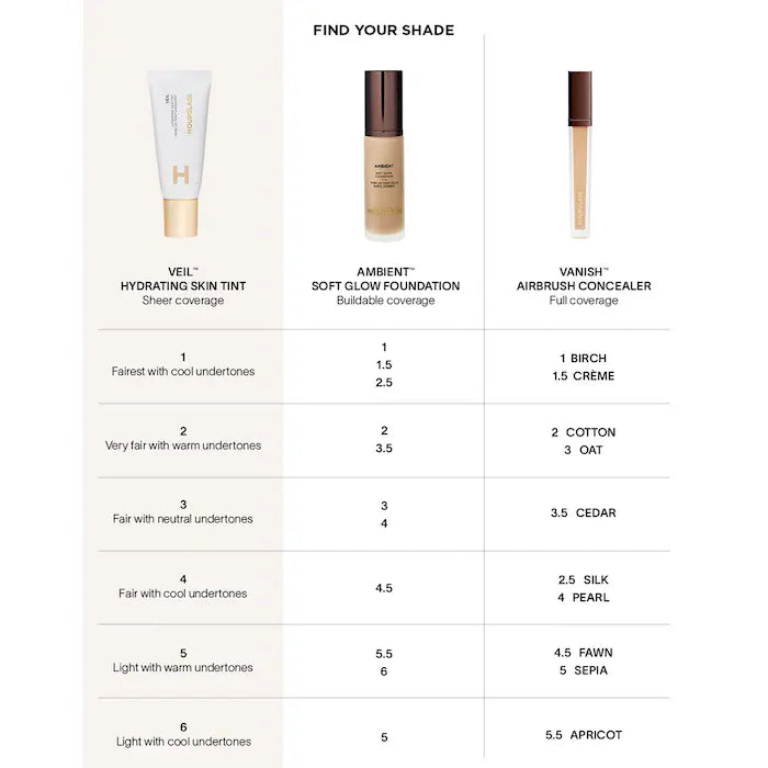 Veil Hydrating Skin Tint Foundation