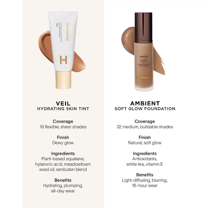 Veil Hydrating Skin Tint Foundation