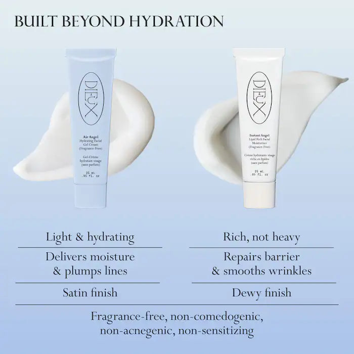 Heavenly Hydration Hydrate, Glow, and Firm Skincare Gift Set