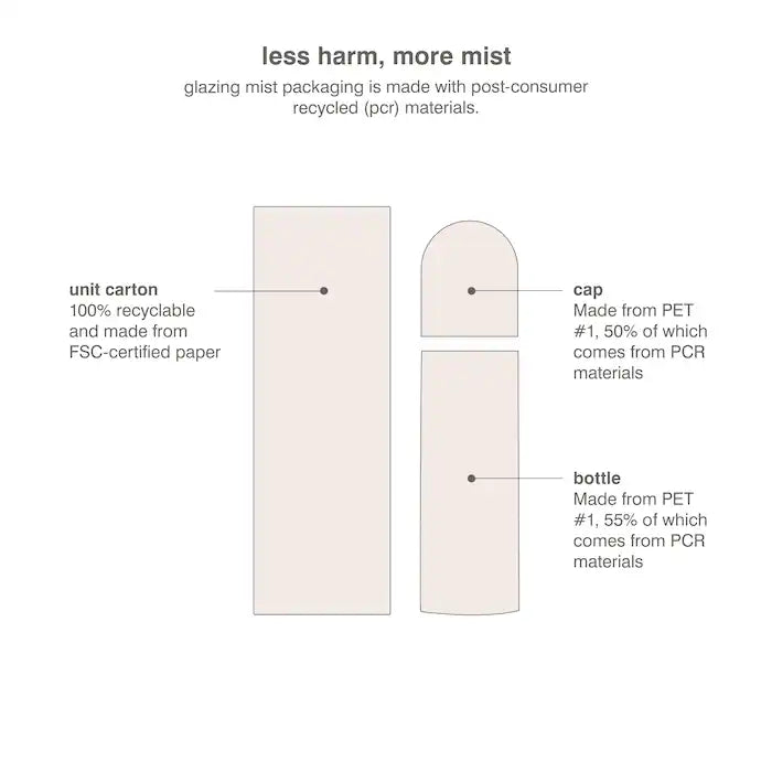 Glazing Mist Hydrating Face Spray