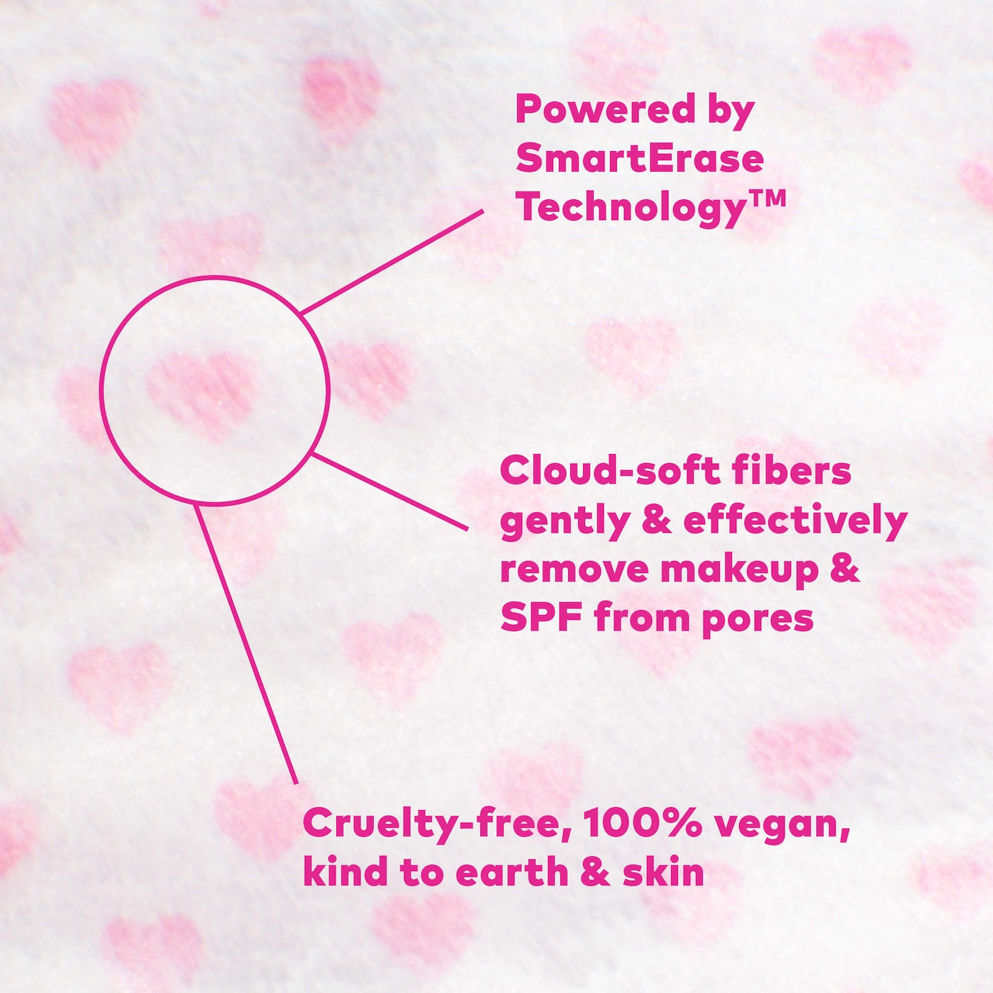 Hello Kitty Cutie Pie 7- Day Set Reusable Makeup Remover