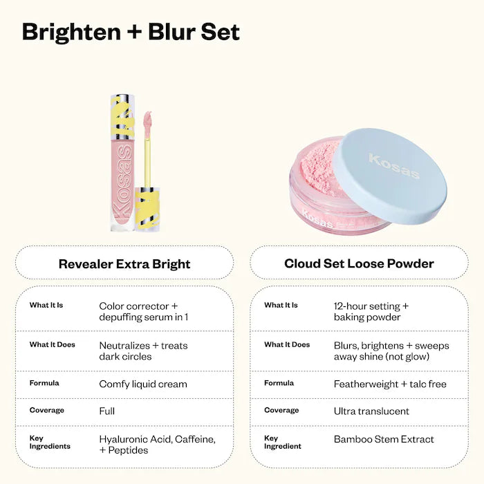 Brighten & Blur Set - Color Corrector + Loose Setting Powder Face Set