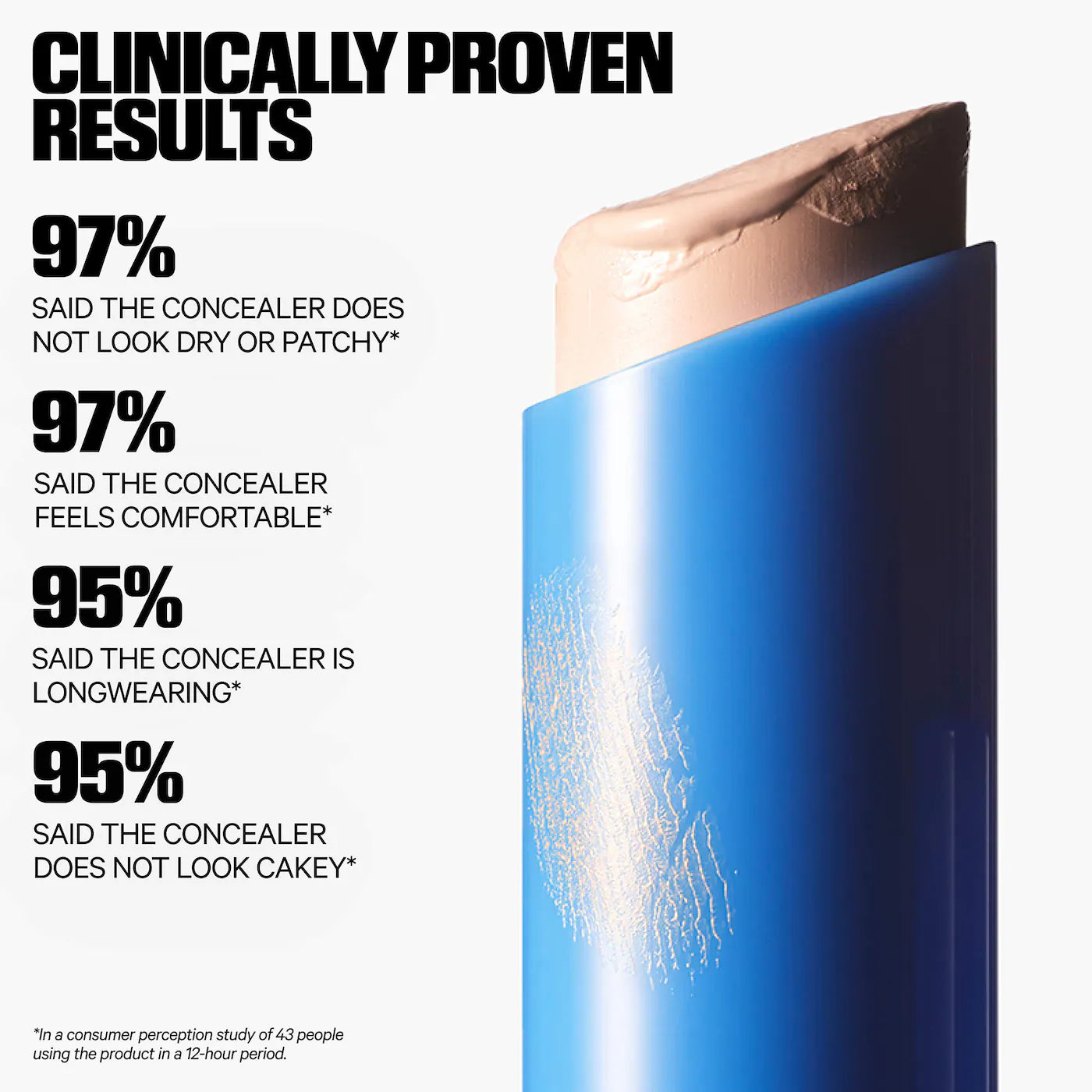 Hydro Grip 12HR Hydrating Gel Stick Concealer