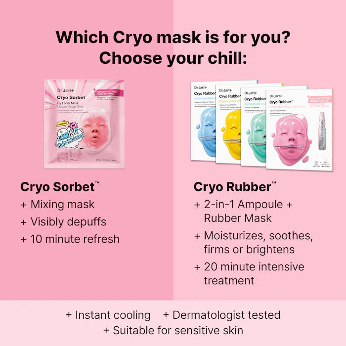 Cryo Sorbet Icy Facial Mask to Visibly Depuff