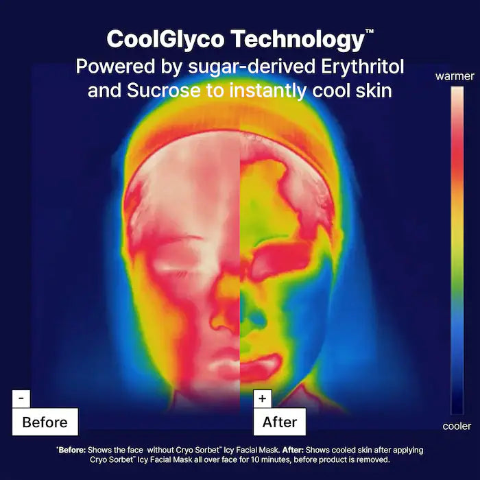 Cryo Sorbet Icy Facial Mask to Visibly Depuff